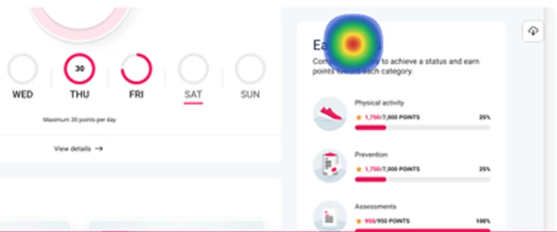 Heatmap of the Earn points widget: clicks land on the title and visuals, not the button.