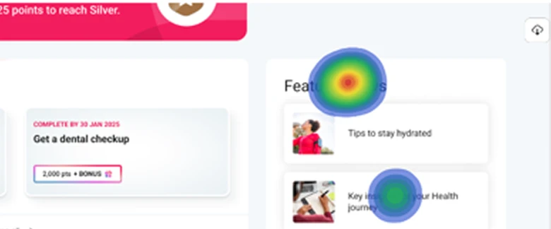 Heatmap of the Featured widget: clicks land on the title and visuals, not the button.