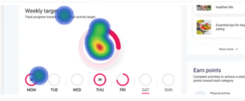 Heatmap of the Weekly target widget: clicks land on the title and visuals, not the button.