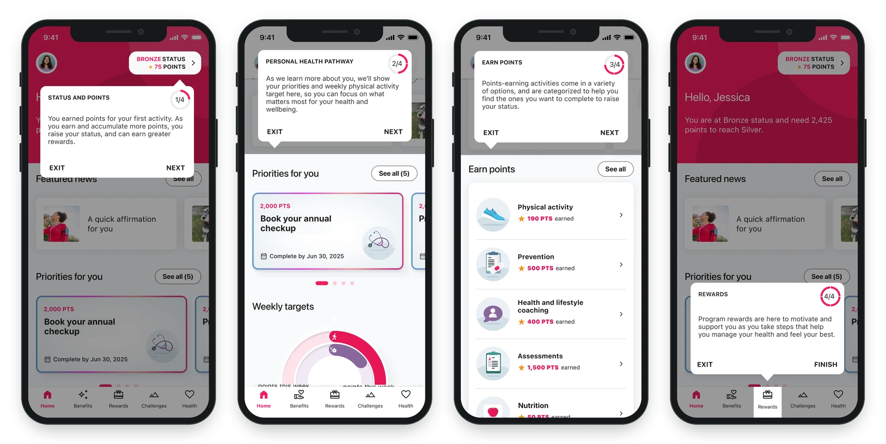 Four steps of the updated tutorial members see after the change: status and points, personal health pathway, earn points by category, and rewards.